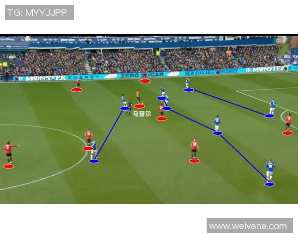 深圳足球队边路渗透战术解析与实战应用探讨