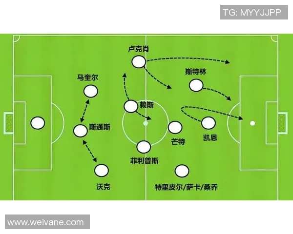 足球明星边后卫身高对比赛表现的影响与分析探讨 足球明星边后卫身高对比赛表现的影响与分析探讨